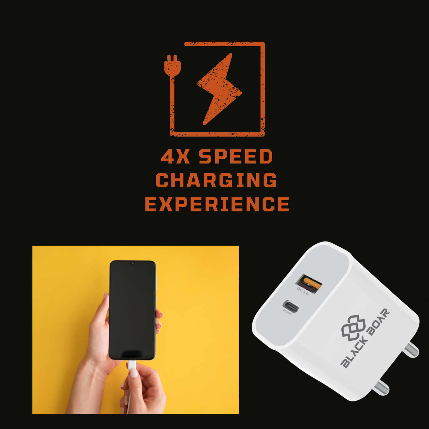 BlackBoar TurboCharge PD QC 45W 2 in 1 PD 3.0 Dual Port Wall Charger Type-C Adapter for Android, iPhone 16/15/15 Plus/15 Pro/15 Pro Max,14/14 Plus/14 Pro/Max,13/12 Series Fast Charging BIS Certified