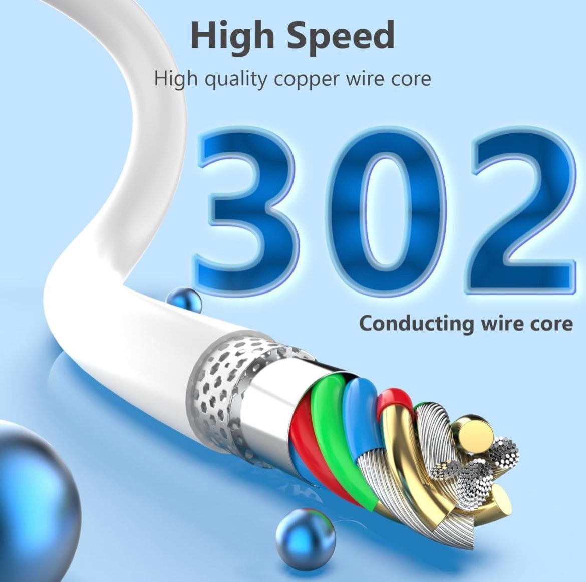 BlackBoar Fusion - Type C to Lightning , 27watt 3A Fast Charging Cable, Premium TPE Material, Support to all Lightning Devices 1M Length