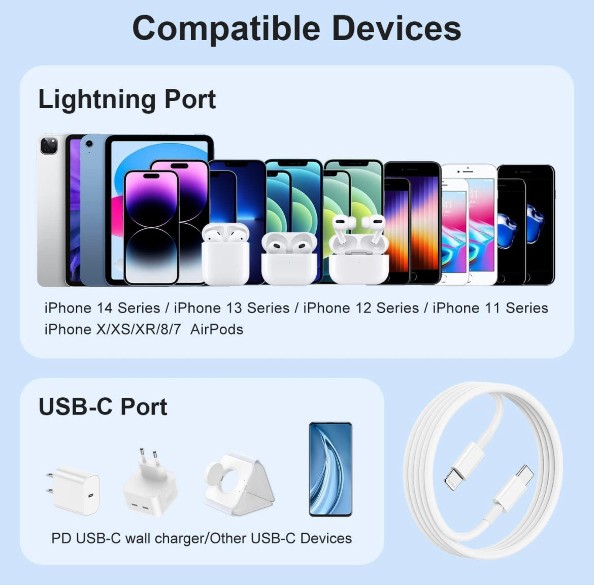 BlackBoar Fusion - Type C to Lightning , 27watt 3A Fast Charging Cable, Premium TPE Material, Support to all Lightning Devices 1M Length