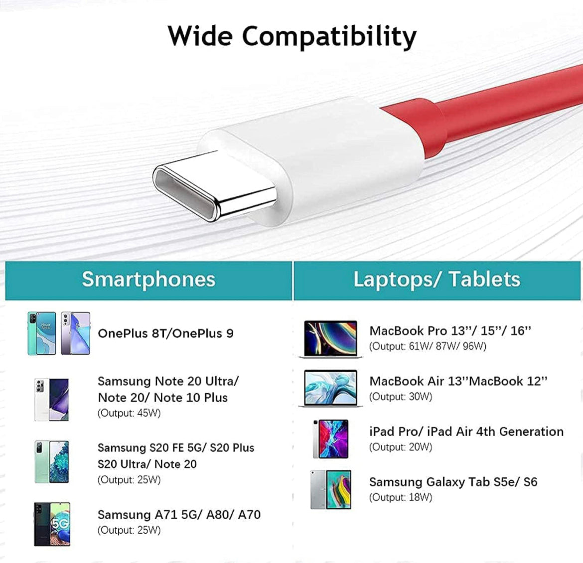 BlackBoar Ultracharge - 65W Dash Warp Charge Cable, USB A to Type C, 6A Data Sync Fast Charging Cable 1.2 M length