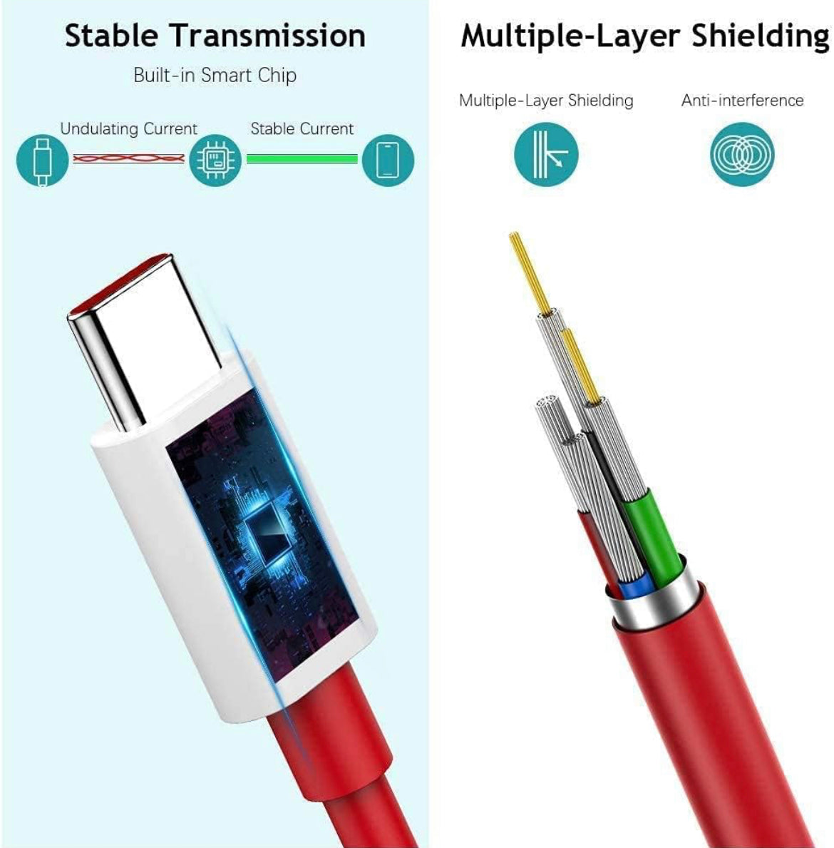 BlackBoar Ultracharge - 65W Dash Warp Charge Cable, USB A to Type C, 6A Data Sync Fast Charging Cable 1.2 M length